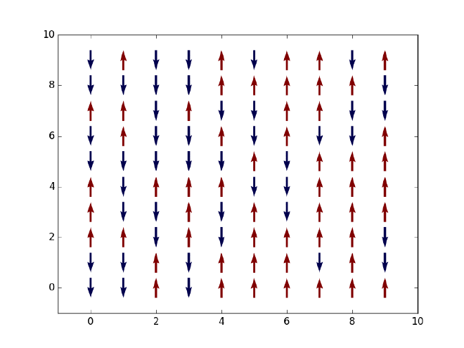 2d ising animation